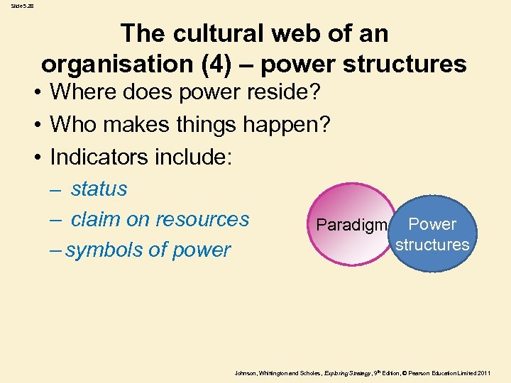 Slide 5. 28 The cultural web of an organisation (4) – power structures •