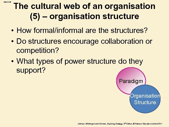 Slide 5. 29 The cultural web of an organisation (5) – organisation structure •