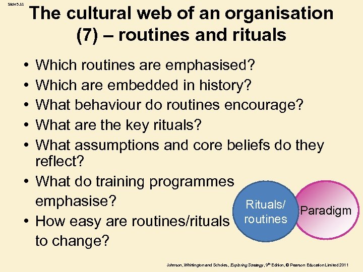 Slide 5. 31 The cultural web of an organisation (7) – routines and rituals