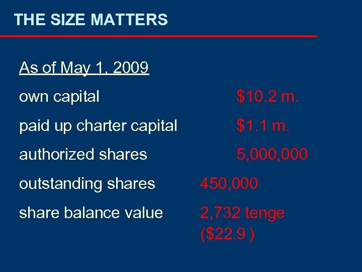 THE SIZE MATTERS As of May 1, 2009 own capital $10. 2 m. paid