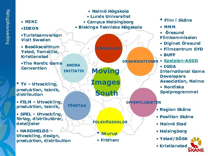  • Malmö Högskola • Lunds Universitet • Campus Helsingborg • Blekinge Tekniska Högskola