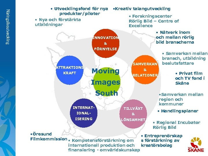  • Utvecklingsfond för nya produkter/piloter • Nya och förstärkta utbildningar • Kreativ talangutveckling