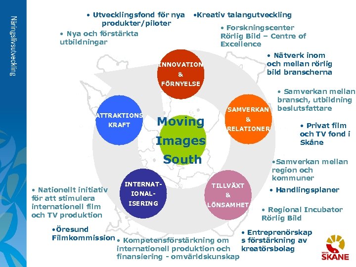  • Utvecklingsfond för nya produkter/piloter • Nya och förstärkta utbildningar • Kreativ talangutveckling