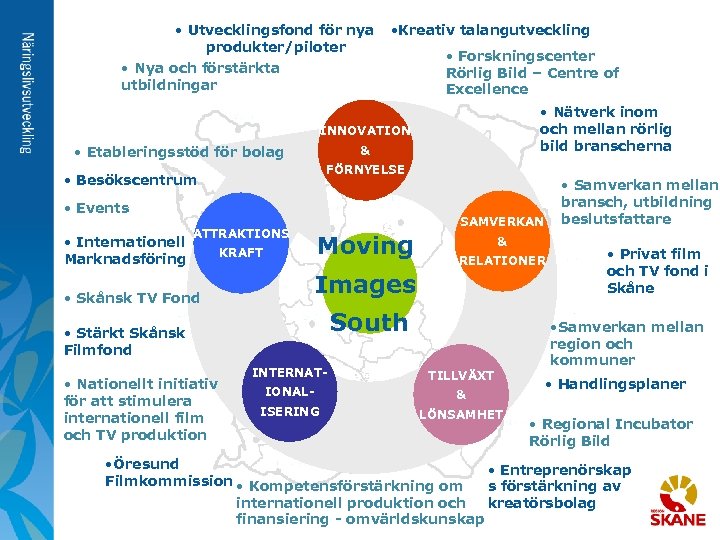  • Utvecklingsfond för nya produkter/piloter • Nya och förstärkta utbildningar • Kreativ talangutveckling