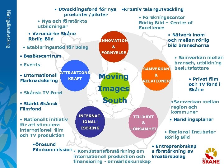  • Utvecklingsfond för nya produkter/piloter • Nya och förstärkta utbildningar • Varumärke Skåne