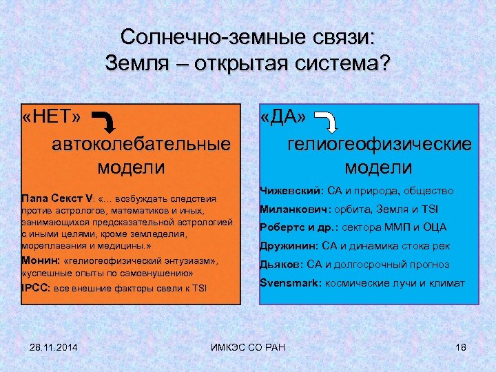 Солнечно-земные связи: Земля – открытая система? «НЕТ» автоколебательные модели Папа Секст V: «… возбуждать