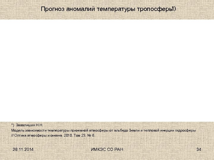 *) Прогноз аномалий температуры тропосферы ________________ *) Завалишин Н. Н. Модель зависимости температуры приземной
