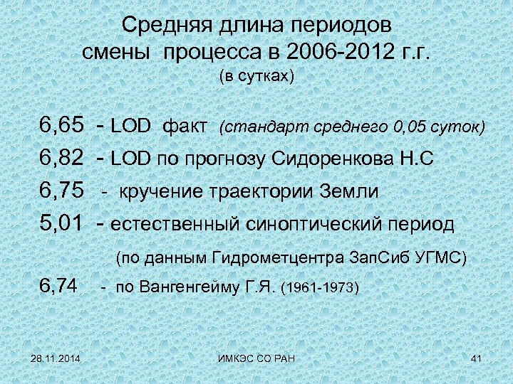 Средняя длина периодов смены процесса в 2006 -2012 г. г. (в сутках) 6, 65