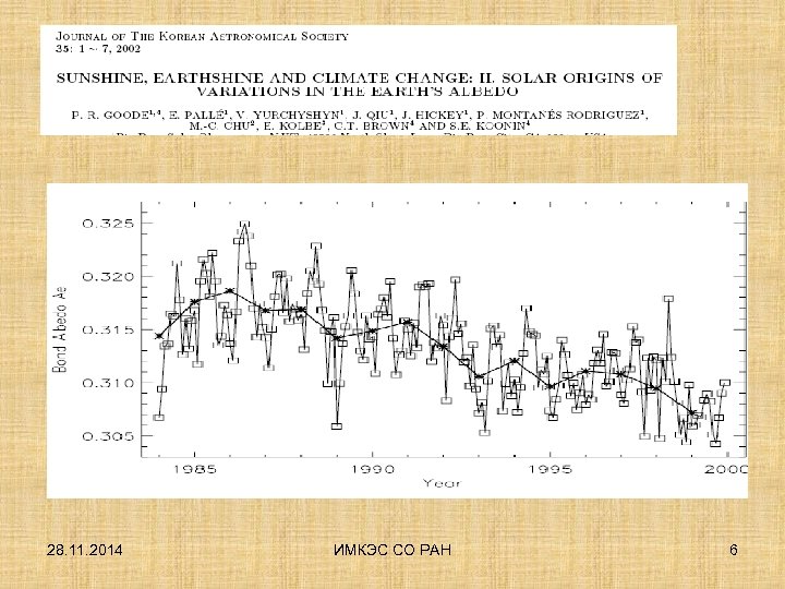 28. 11. 2014 ИМКЭС СО РАН 6 