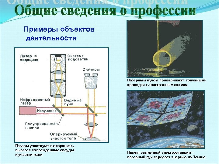 Примеры объектов деятельности Лазерным лучом привают тончайшие проводки к электронным схемам Лазеры участвуют в