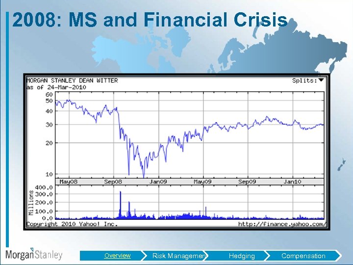 2008: MS and Financial Crisis Overview Risk Management Hedging Compensation 