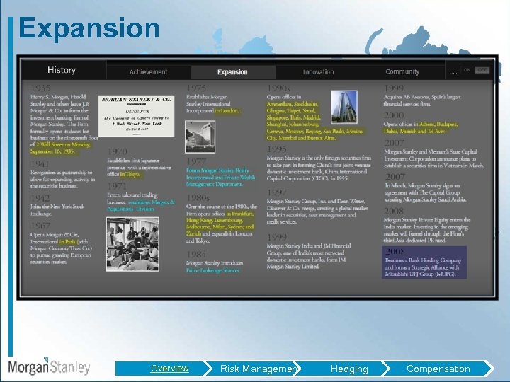 Expansion Overview Risk Management Hedging Compensation 