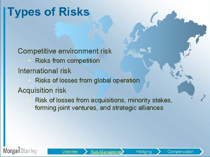 Types of Risks Competitive environment risk • Risks from competition International risk • Risks