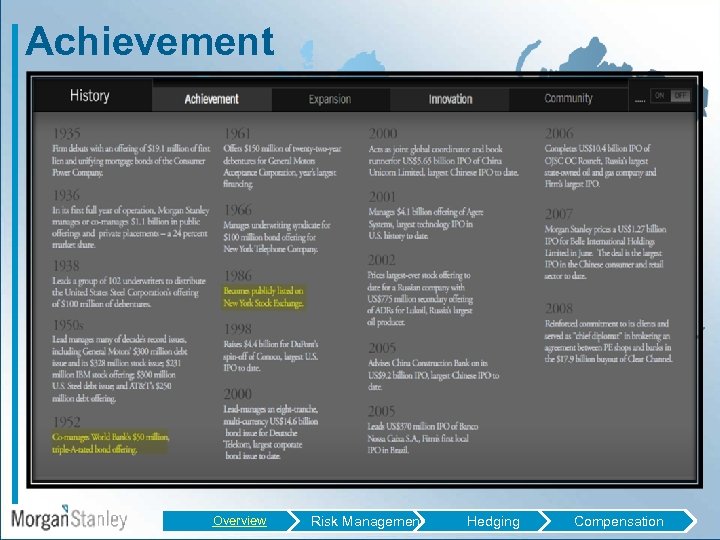 Achievement Overview Risk Management Hedging Compensation 