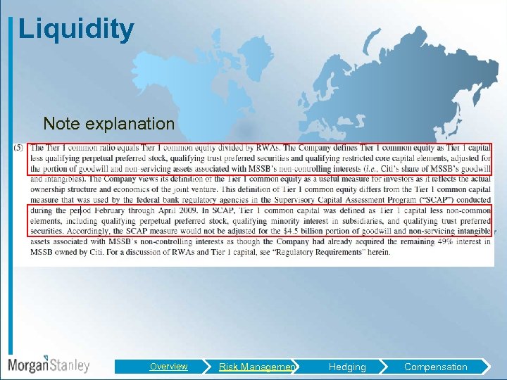 Liquidity Note explanation Overview Risk Management Hedging Compensation 