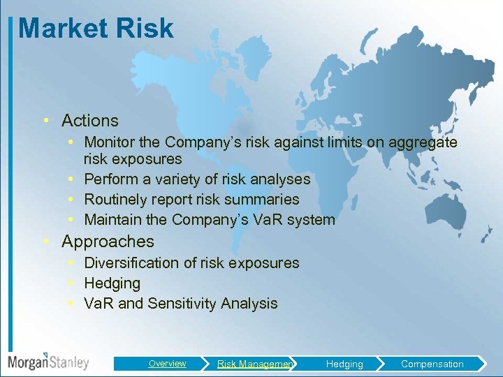 Market Risk • Actions • Monitor the Company’s risk against limits on aggregate risk