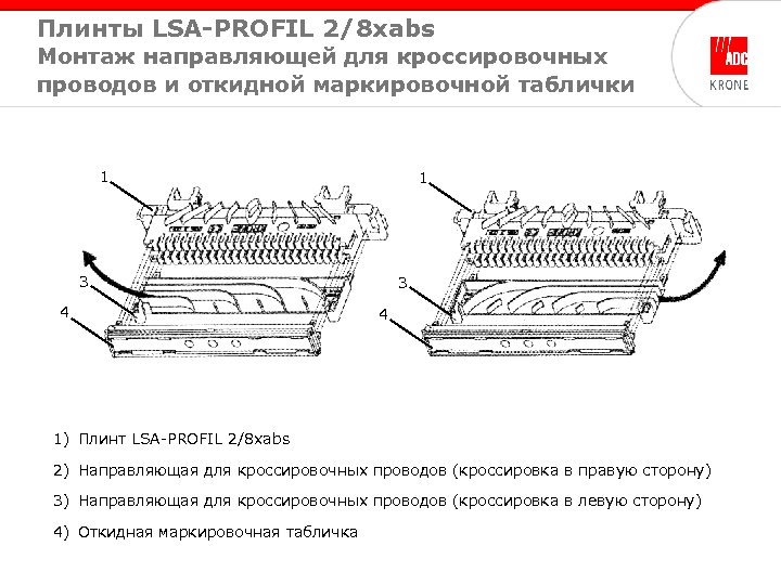 Плинты LSA-PROFIL 2/8 xabs Монтаж направляющей для кроссировочных проводов и откидной маркировочной таблички 1
