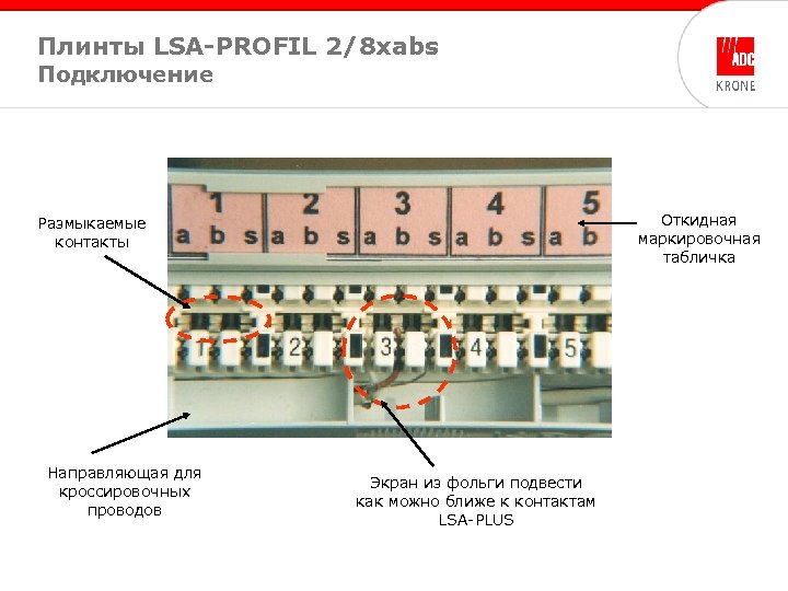 Плинты LSA-PROFIL 2/8 xabs Подключение Откидная маркировочная табличка Размыкаемые контакты Направляющая для кроссировочных проводов