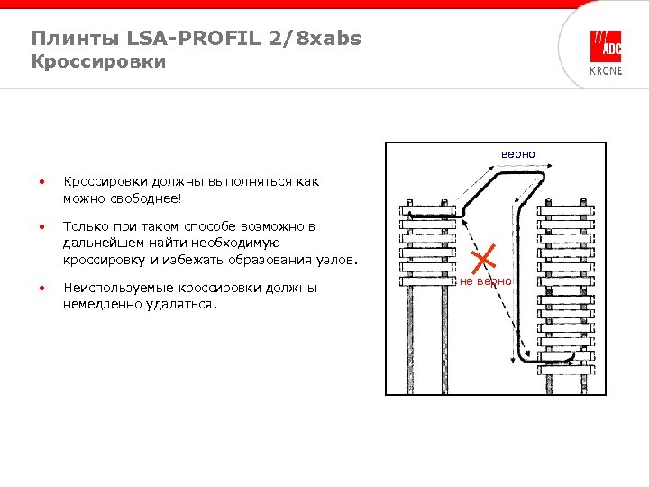 Плинты LSA-PROFIL 2/8 xabs Кроссировки верно • Кроссировки должны выполняться как можно свободнее! •