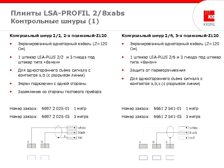 Плинты LSA-PROFIL 2/8 xabs Контрольные шнуры (1) Контрольный шнур 2/2, 2 -х полюсный-Z 120