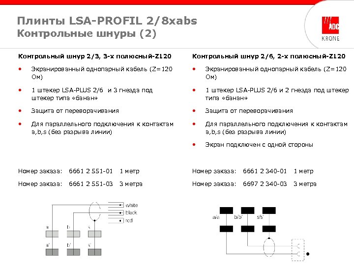 Плинты LSA-PROFIL 2/8 xabs Контрольные шнуры (2) Контрольный шнур 2/3, 3 -х полюсный-Z 120