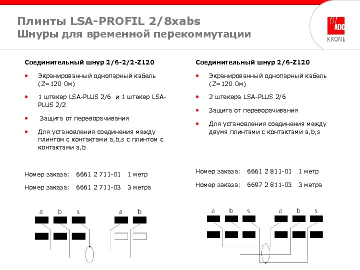 Плинты LSA-PROFIL 2/8 xabs Шнуры для временной перекоммутации Соединительный шнур 2/6 -2/2 -Z 120