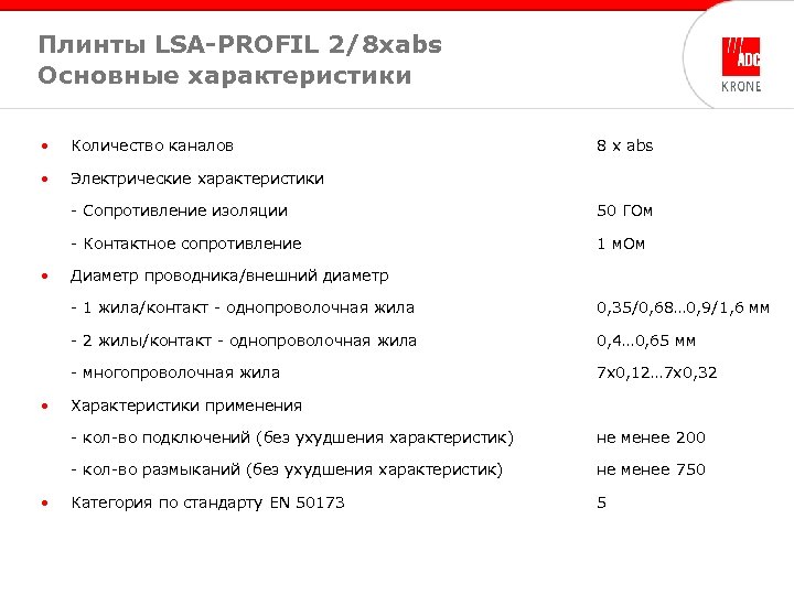 Плинты LSA-PROFIL 2/8 xabs Основные характеристики • Количество каналов • Электрические характеристики 8 х