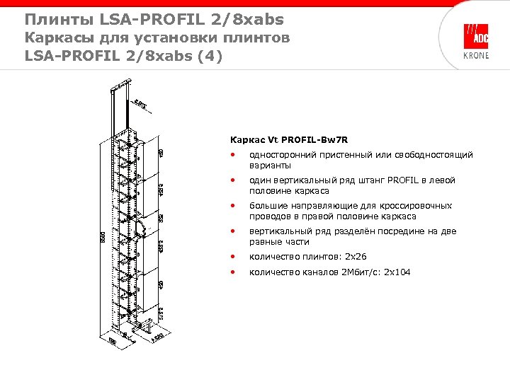 Плинты LSA-PROFIL 2/8 xabs Каркасы для установки плинтов LSA-PROFIL 2/8 xabs (4) Каркас Vt