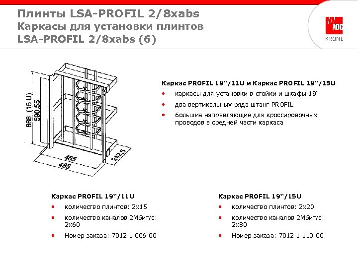 Плинты LSA-PROFIL 2/8 xabs Каркасы для установки плинтов LSA-PROFIL 2/8 xabs (6) Каркас PROFIL