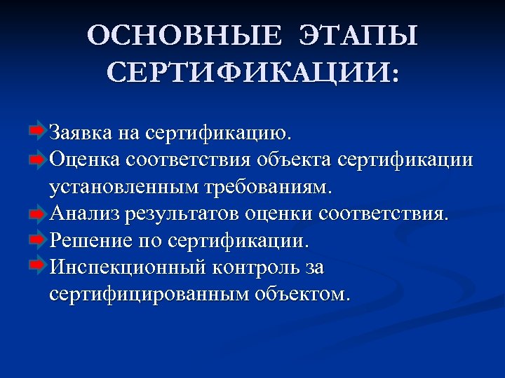 Этапы сертификации