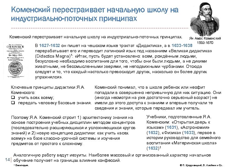 Коменский перестраивает начальную школу на индустриально-поточных принципах. Ян Амос Коменский 1592 -1670 В 1627