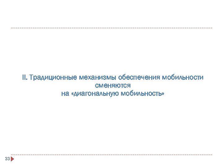 II. Традиционные механизмы обеспечения мобильности сменяются на «диагональную мобильность» 33 