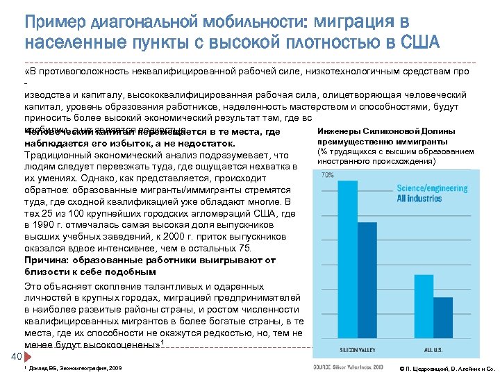 Пример диагональной мобильности: миграция в населенные пункты с высокой плотностью в США «В противоположность