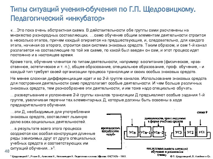Типы ситуаций учения-обучения по Г. П. Щедровицкому. Педагогический «инкубатор» «…Это пока очень абстрактная схема.