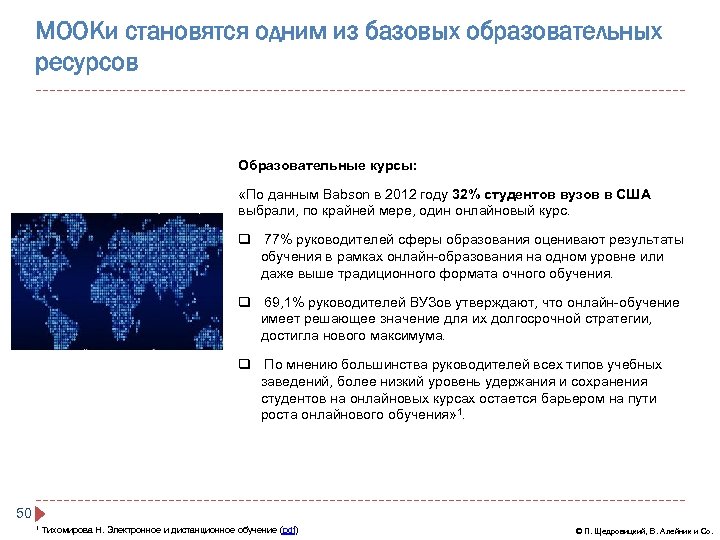 МООКи становятся одним из базовых образовательных ресурсов Образовательные курсы: «По данным Babson в 2012