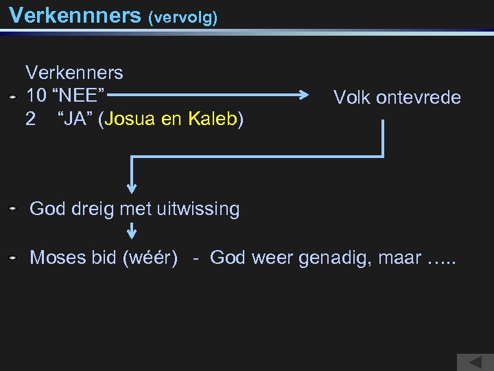 Verkennners (vervolg) Verkenners 10 “NEE” 2 “JA” (Josua en Kaleb) Volk ontevrede God dreig