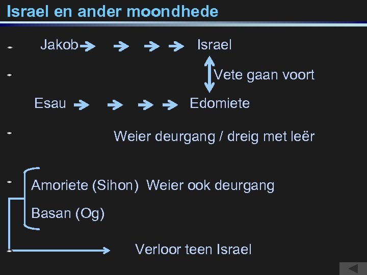 Israel en ander moondhede Jakob Israel Vete gaan voort Esau Edomiete Weier deurgang /
