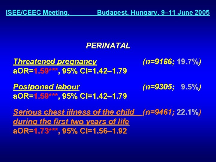 ISEE/CEEC Meeting, Budapest, Hungary, 9– 11 June 2005 PERINATAL Threatened pregnancy a. OR=1. 59***,