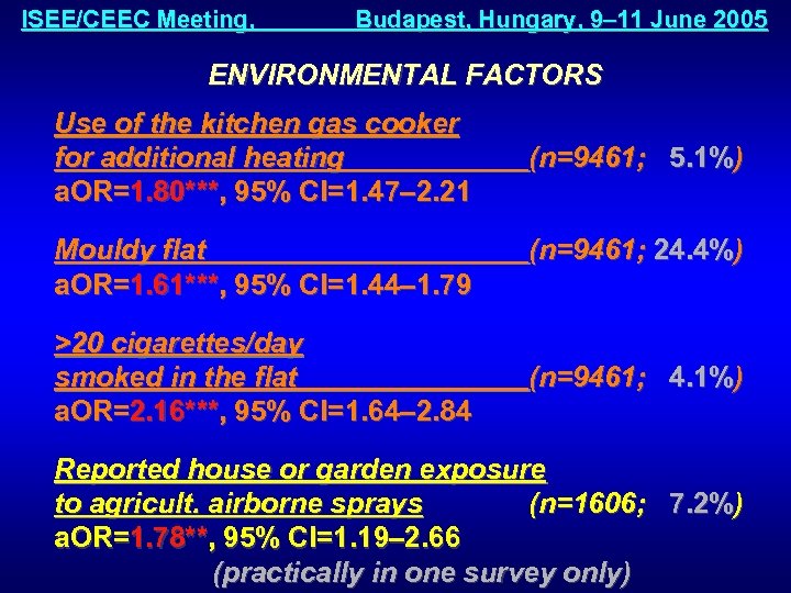 ISEE/CEEC Meeting, Budapest, Hungary, 9– 11 June 2005 ENVIRONMENTAL FACTORS Use of the kitchen