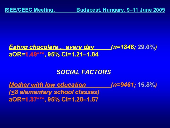 ISEE/CEEC Meeting, Budapest, Hungary, 9– 11 June 2005 Eating chocolate… every day a. OR=1.