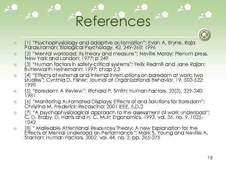 References [1] “Psychophysiology and adaptive automation”; Evan A. Bryne, Raja Parasuraman; Biological Psychology, 42,