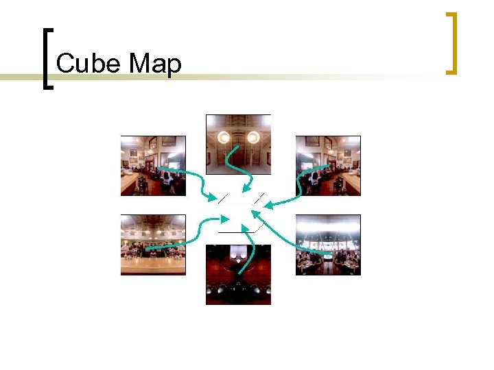 Cube Map 