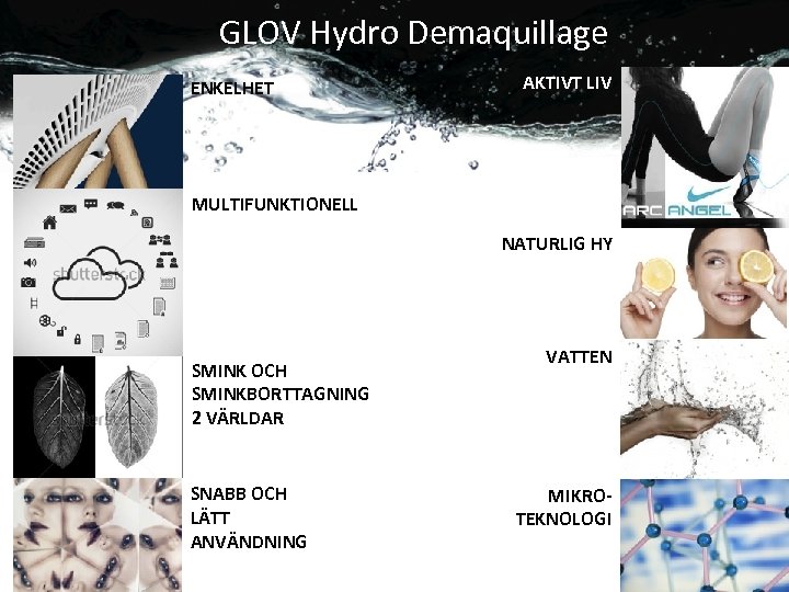 GLOV Hydro Demaquillage ENKELHET AKTIVT LIV MULTIFUNKTIONELL NATURLIG HY SMINK OCH SMINKBORTTAGNING 2 VÄRLDAR