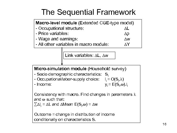 The Sequential Framework Macro-level module (Extended CGE-type model) - Occupational structure: L - Price