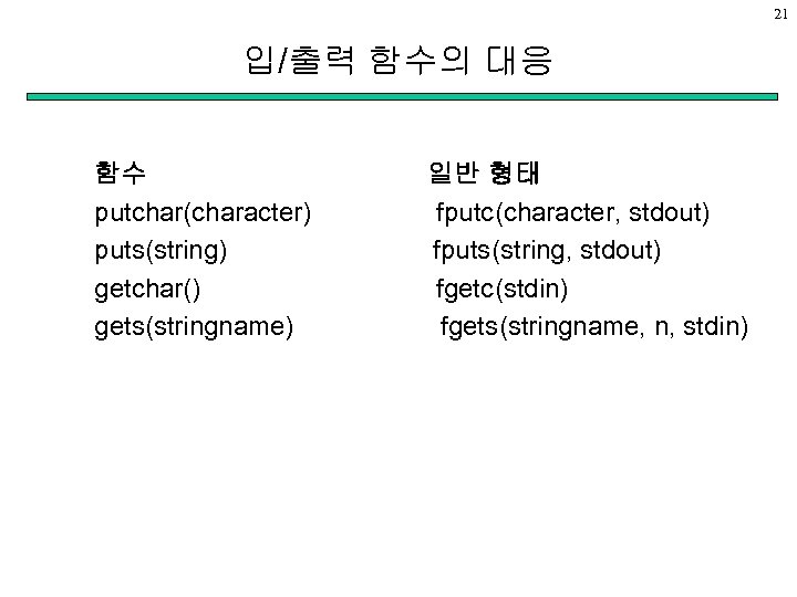 21 입/출력 함수의 대응 함수 putchar(character) puts(string) getchar() gets(stringname) 일반 형태 fputc(character, stdout) fputs(string,