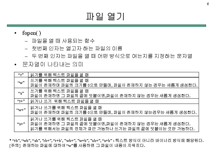 6 파일 열기 • fopen( ) – 파일을 열 때 사용되는 함수 – 첫번째