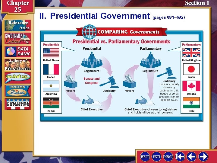 II. Presidential Government (pages 691– 692) 