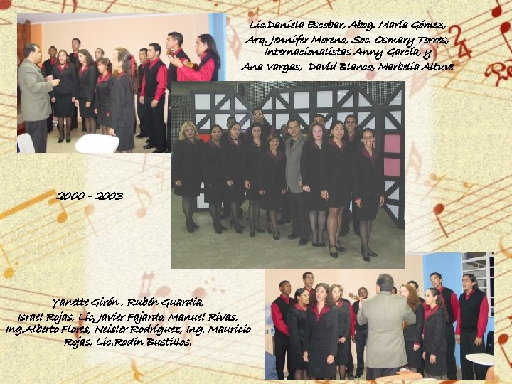 Lic. Daniela Escobar, Abog. María Gómez, Arq. Jennifer Moreno, Soc. Osmary Torres, Internacionalistas Anny