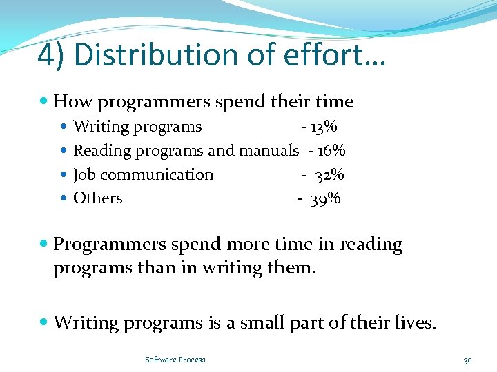 4) Distribution of effort… How programmers spend their time Writing programs - 13% Reading
