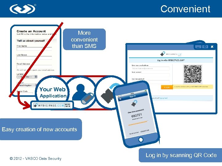 Convenient More convenient than SMS Your Web Application Easy creation of new accounts ©